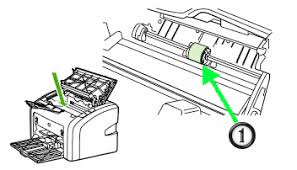 Install the latest driver for hp laserjet 1 Hp Laserjet 1022 1022n 1022nw And 1022nxi Printers Change And Clean The Pickup Roller Hp Customer Support