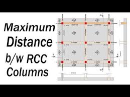 Maximum Distance Between Two Rcc Columns Civil Engineering Videos
