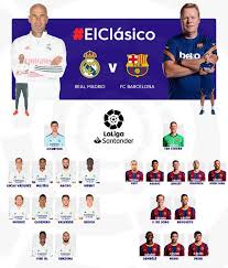 Maybe you would like to learn more about one of these? Laliga Real Madrid Vs Barcelona 2021 El Clasico Score Highlights Laliga Standings And Analysis Marca