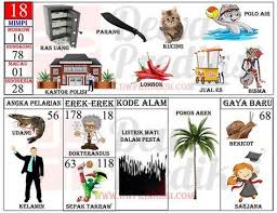 10 Ide Mimpi Di 2020 Buku Gambar Tafsir Mimpi Gambar Hewan