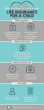 Since many life insurance policies for children are whole life insurance policies, which offer a cash value, parents may want to use a life insurance policy as if you've determined that a life insurance policy for your child is appropriate for your family, we can help you narrow down your options. What You Need To Know About Children S Life Insurance Infographic