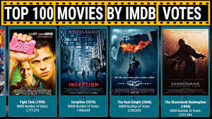 Imdb (an acronym for internet movie database)1 is an online database of information related to films imdb began as a movie database on the usenet group rec.arts.movies in 1990 and moved to the as an additional incentive for users, as of 2003update, users identified as one of the top 100. Imdb Top 100 Movies 2020 2020 Movies
