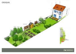 Plan De Jardin En Ligne Plan Jardin Amenagement Paysager Idees Jardin