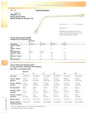 Victor Cutting Torch Tips Tip Chart Welding At Awesome