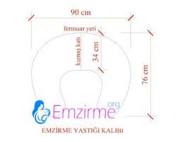 Emzirme Yastigi Kalibi Emzirme Bebek Bebek Dikis