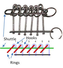 Anagrams are a fascinating way to reorganize letters of a word or phrase into new words. Patience Chinese Rings Puzzle Cleve S Corner Cleve Moler On Mathematics And Computing Matlab Simulink