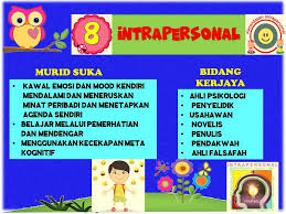 Konsep asas pentaksiran bilik darjah aspek pengujian pengukuran penilaian pentaksiran definisi aalat untuk mengukur perubahan tingkah laku murid dlm pembelajarannya satu proses untuk menentukan tahap pencapaian murid proses untuk menentukan perubahan tingkah laku dan membuat pertimbangan/ penghakiman nilai proses menentukan pencapaian dan. Contoh Soalan Psikometrik Tahun 6 2018 Surat Kak