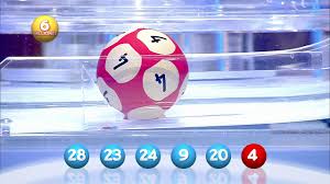 Provoquer la chance et gagner au loto ! Resultat Loto Tirage Samedi 17 Octobre 2020 Fdj