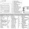 03 bmw 330i fuse box diagram. 1