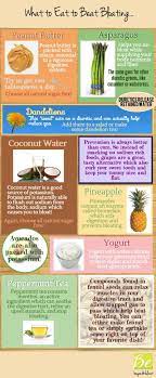 Infographic What To Eat To Beat Bloating Foods For Bloating Foods That Cause Bloating Healthy Detox Cleanse