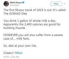 It provides calories and protein for those who fail to consume enough. Gomad Gallon Of Milk A Day Bodybuilding Diet Is Health Risk Daily Mail Online