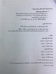 مسابقة جائزة الطالب والمعلم البيئية مدرسة الملك عبدالله الثاني للتميز إربد Facebook