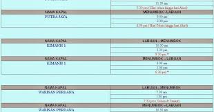 Terima kasih kerana muat turun aplikasi labuan ferry 2019 ini. Jadual Feri Menumbok Ke Labuan Alhajir