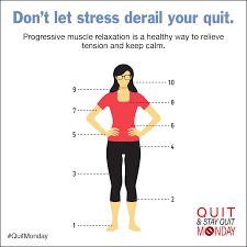 Image result for Progressive Relaxation