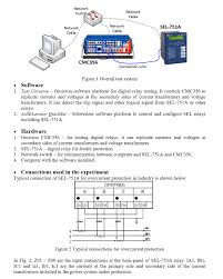 Get both new and experienced. Overcurrent Protection Is A Typical Method For Pro Chegg Com