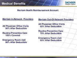 For your protection, adventhealth medical group does not recommend the use of email to convey personal or medical information. Meritain Health