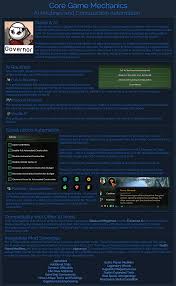 Cgm New Ai Routines And Autobuild Stellarismods Cheat in this game and more with the wemod app! cgm new ai routines and autobuild