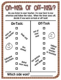 Try and speak in english while you are making them. Slp Adhd