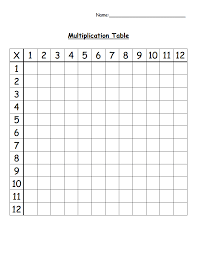 blank multiplication table pdf multiplication table