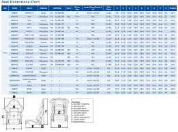 sparco seat size chart