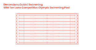 1), usa swimming has been working with many entities (national team steering committee, usopc, omaha, nbc, fina, etc.) to determine the best dates possible for the 2020 olympic trials (in 2021). 50m Ten Lane Olympic Swimming Pool Dimensions Drawings Dimensions Com