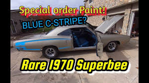 Image result for Light Blue 1970 Coronet