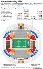 Raiders Stadium Seating Chart Las Vegas Elcho Table