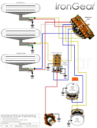 You just need to know the color codes to the brand of humbucker that you use, and a switch. Diagram Wiring Diagram For Telecaster With Two Tapped Single Coils And Two Push Pull Pots Full Version Hd Quality Pull Pots Fastmoneywiring Cinemain It