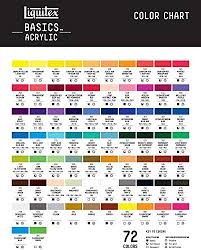 Liquitex Basics Acrylic Color Unbleached Titanium