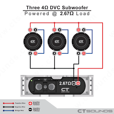 How to inspect a sub panel. 58 Subwoofer Wiring Diagram Ideas Subwoofer Wiring Subwoofer Car Audio