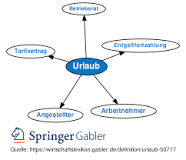 Urlaub • Definition | Gabler Wirtschaftslexikon