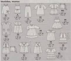 He hecho una búsqueda de tutoriales de vestidos de niña con patrón en español. Pin En Patrones Vestido Nina