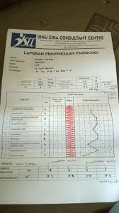 Â contoh biologi soal c1 sampai c6 1. Soal Tes Iq Anak Sd Kelas 1