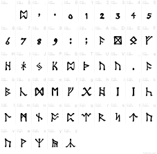 The rune converter transforms roman alphabet, as used in modern english, into five systems of germanic runic writing: Dwarven Runes Lotr Translator Dwarf Language English To Khazalid Dictionary