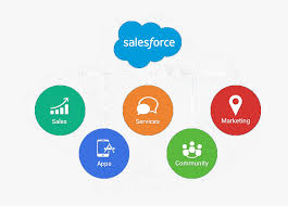 Apk for android, apk file named and app developer company is salesforce.com, inc. Salesforce Crm Development Solutions Circle Hd Png Download Kindpng