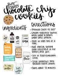 Chocolate Chip Cookie Printable And Activity For Mr Nobody Poem Chocolate Chip Cookies Chip Cookies Chocolate Chip
