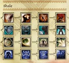Shale Dragon Age Wiki Fandom