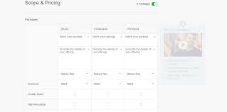 Fiverr is here to help. Como Entrar No Fiverr E Publicar Seu Primeiro Gig