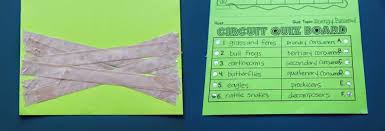 When a positively charged body is connected to the ground: Electrical Circuit Game Show Lesson Teacher Thrive