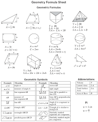 Geometry Formulas Geometry Formulas Math Geometry Studying Math