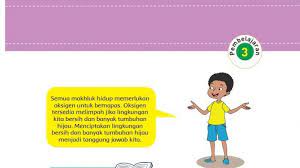 Kunci Jawaban Tema 2 Kelas 5 Sd Mi Halaman 23 36 Buku Tematik Subtema 1 Pembelajaran 3 Tribunnews Com Mobile