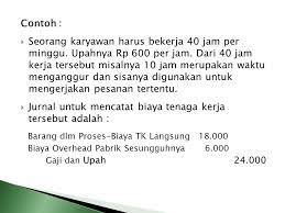 Tugas kelas akuntansi unmuh jember tentang biaya tenaga kerja mata kuliah akuntansi biaya. Akuntansi Biaya Tenaga Kerja Ppt Download