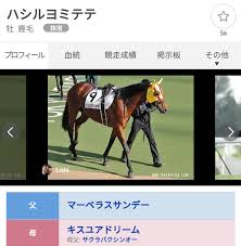 We did not find results for: éŽåŽ»ã„ã¡å¯æ„›ã„åå‰ã®é¦¬ ãƒã‚·ãƒ«ãƒ¨ãƒŸãƒ†ãƒ†ãŒè©±é¡Œã« å®Ÿæ³ã§ãƒ‹ãƒƒã‚³ãƒªã—ãã† ä»–ã«ã‚‚ãŠã‚‚ã‚ã„é¦¬ã®çåãŒç¶šã€…ã¨ç™ºæŽ˜ã•ã‚Œã‚‹ Togetter