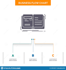 Author Book Open Story Storytelling Business Flow Chart