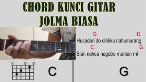 We did not find results for: Chord Kunci Gitar Ingkon Ho Alex Hutajulu Mudah Dan Untuk Pemula Youtube