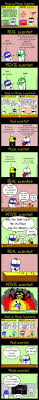 Stand Back I M Going To Try Science Meme Real Life Vs Movie Scientist Edition Science Humor Science Jokes Nerd Humor