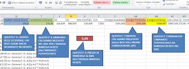 Ecco Quanto Conviene Vendere Energia Elettrica