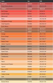 Crayon Colors 1 120 Crayon Names And Color Codes 23 Reds 20 Greens 19 Blues 16 Purples 1 Orange Color Combinations Orange Color Palettes Html Color Codes