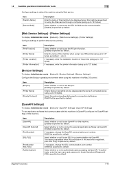 We did not find results for: Bizhub C3100p Default Password Konica Minolta