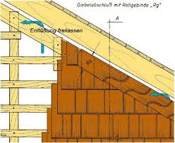 Traufenandeckung Holzschindeln Winzige Hutte Bauen Mit Holz